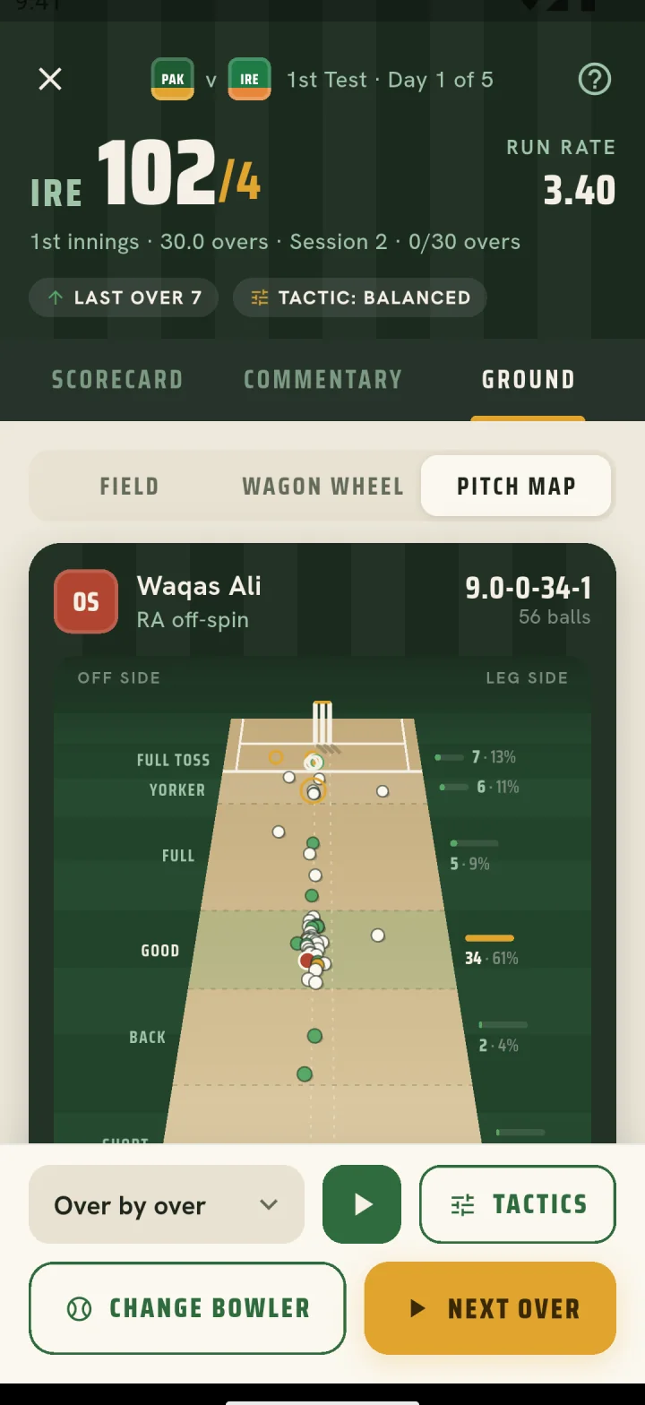 Live Test match, Ireland 102 for 4, with a broadcast pitch map of Waqas Ali's spell