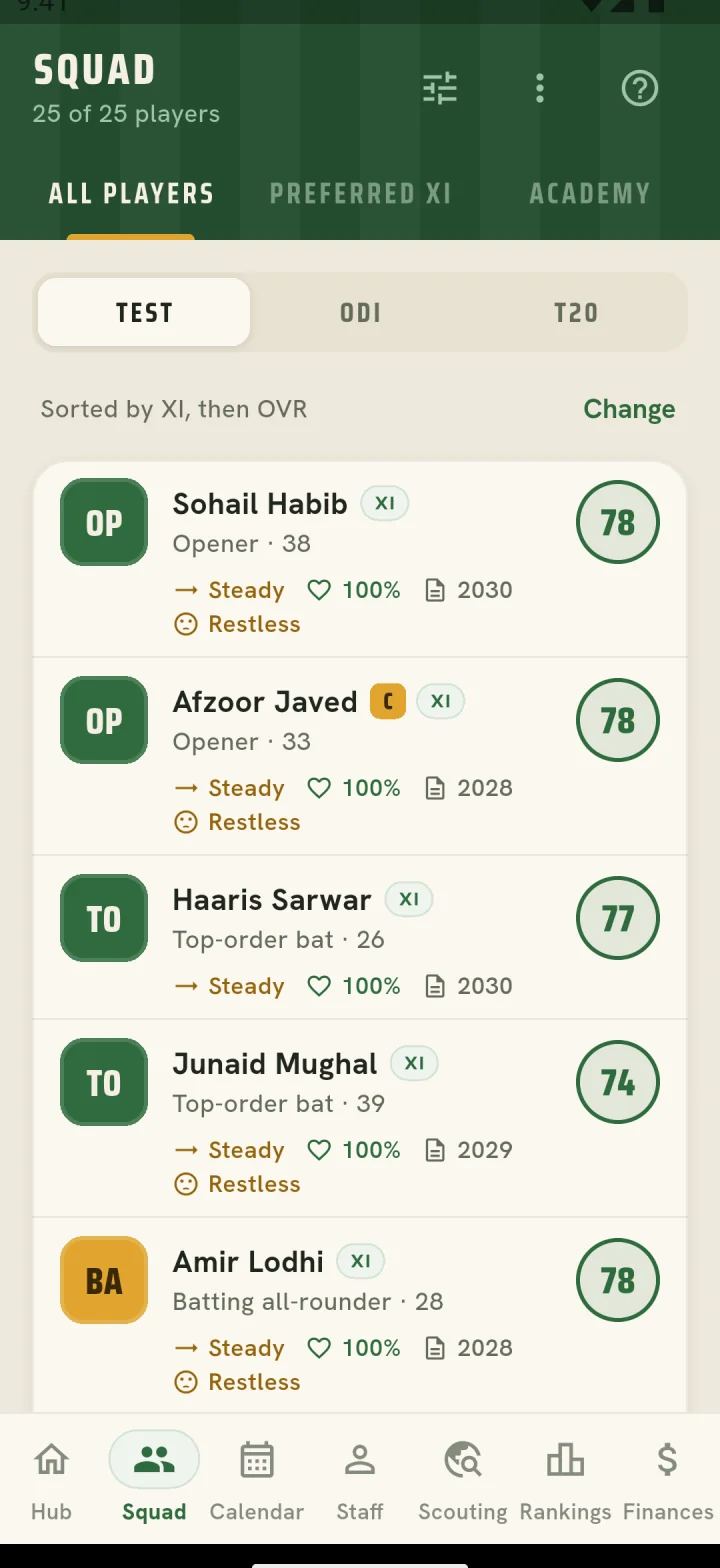 Squad list with each player's role, form, fitness, contract and rating